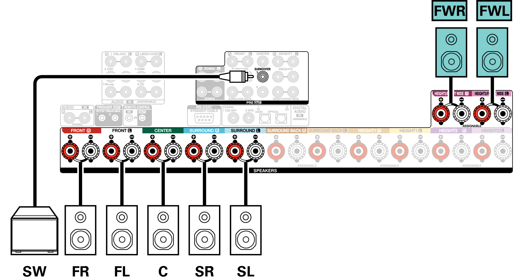 Conne SP 7.1 FW X67E3